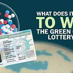 if you win green card lottery